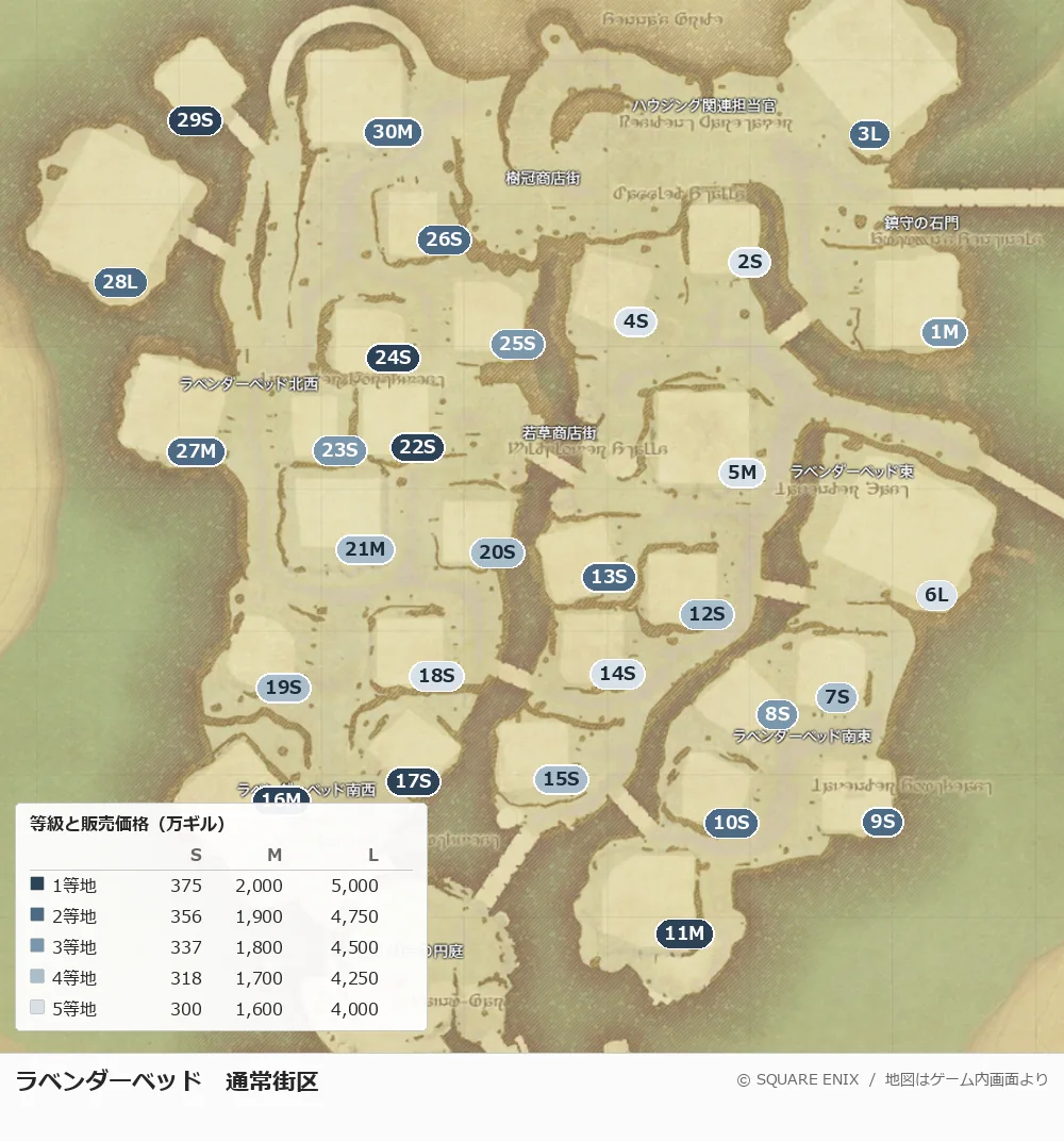 ラベンダーベッド通常街区の全30区画と等級