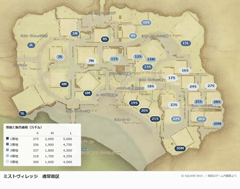 ミストヴィレッジ通常街区の全30区画と等級